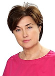 Врач Ершова Ольга Владимировна