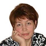 Врач Юсупова Рида Валдияновна