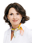 Врач Кизько Ирина Анатольевна
