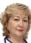 Врач Сахно Наталья Николаевна